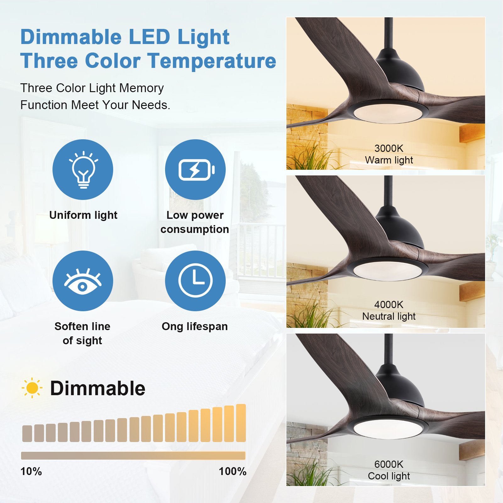Smart High Quality Ceiling Fan 3 Blade Modern Decorative Remote Control Noiseless Led Ceiling Fan with Light