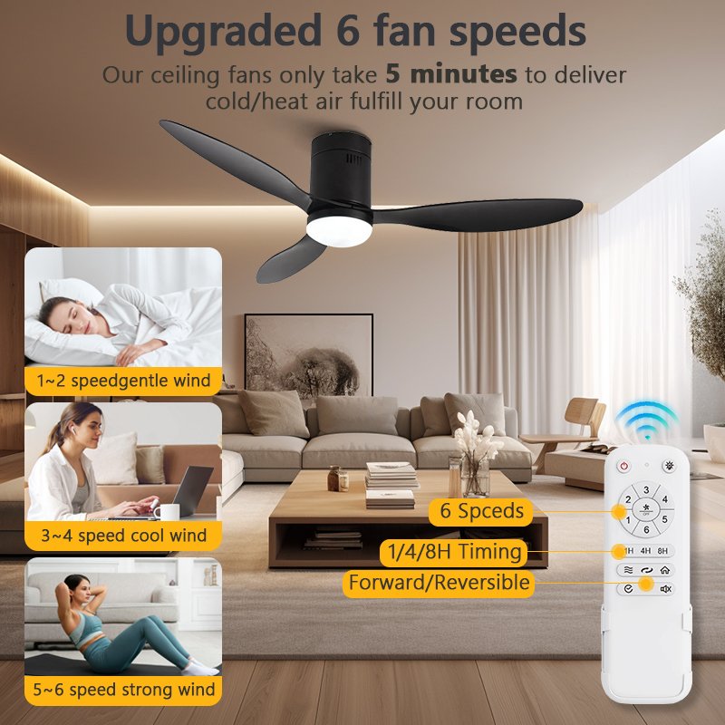 Noiseless 6-Speed Reversible DC Motor Farmhouse Patio Bedroom Ceiling Fans with Lights Remote Control large ceiling fan