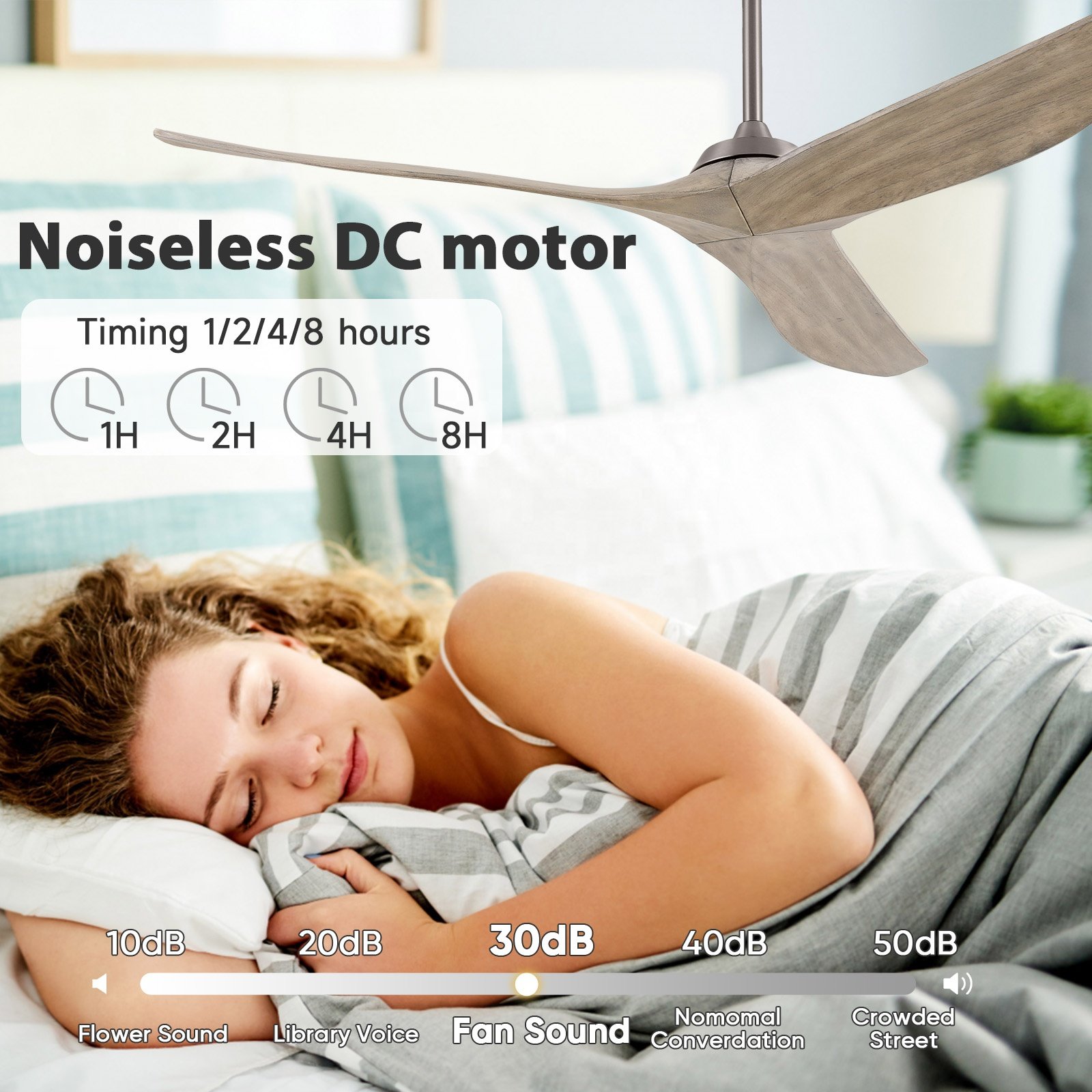 60" Best price Decorative Wood Ceiling Fan with remote control Dc Motor Ceiling Fan For Home