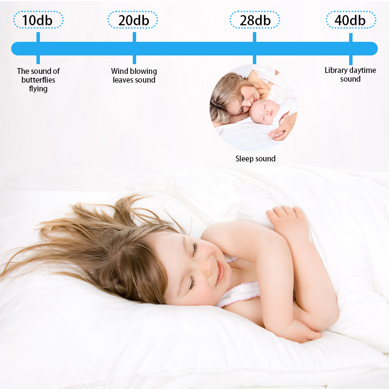European Styles ABS Ceiling Fan 3 Blade remote control fan ceiling light with led light