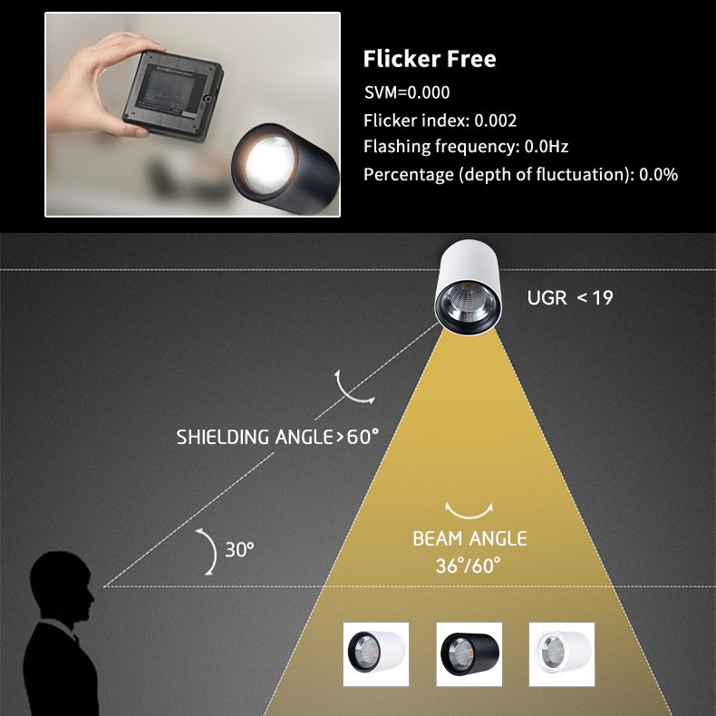 Morden Led Surface Mounted Cylinder Downlight With Antiglare Louver Led Ceiling Spot Free Hole Downlight Cob Outdoor
