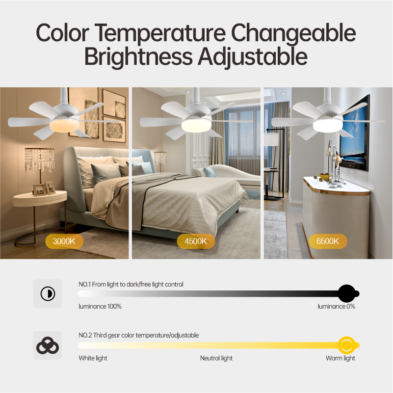 Socket Ceiling Fans with Lights and Remote with Dimmable Led Light Bulb E26/E27 Screw Bedroom Living Room Kitchen Garage