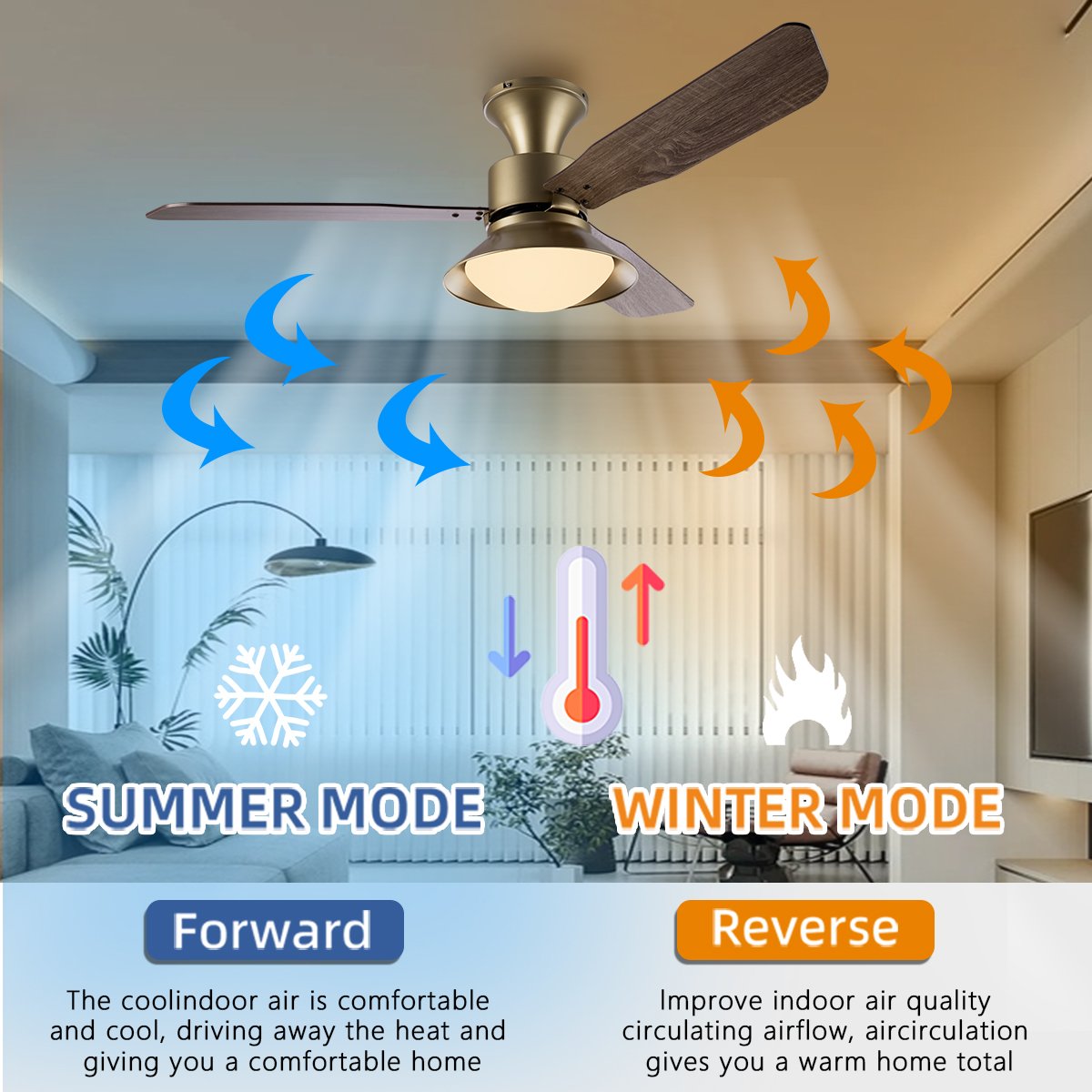 SLYNN Luxury Golden LED Chandelier Lighting Remote Control Pendant Lamp Home Hotel Modern Ceiling Fan with Light