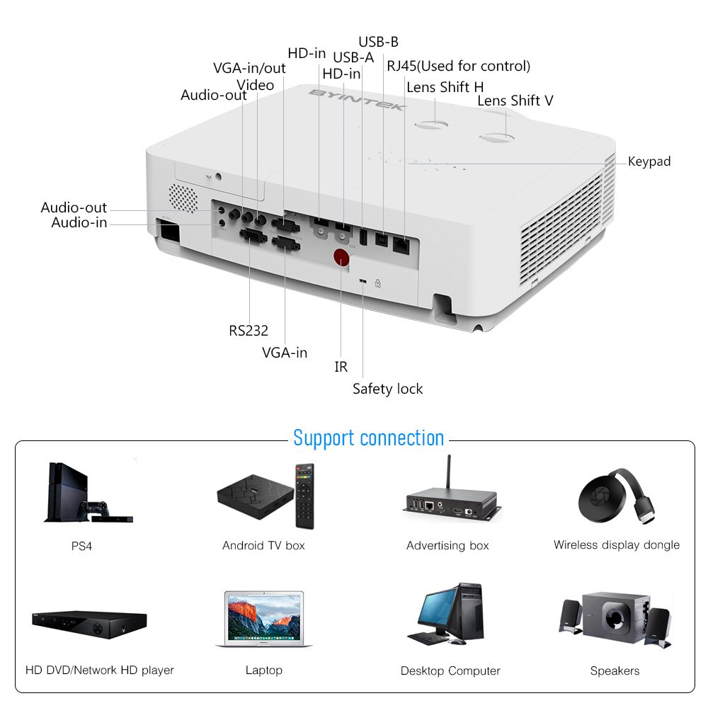 BYINTEK C400K DLP Projector For Hologram Multimedia Education High Lumens 1920 x 1200 Beam outdoor 3LCD presentation equipment