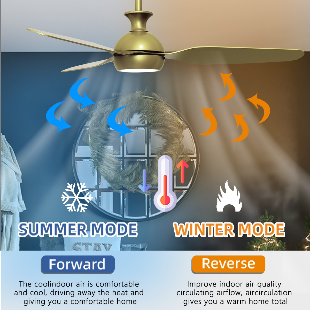 SLYNN Wholesale Fan Light Bedroom Fan with Remote Control No Noise Led Ceiling Fan Light