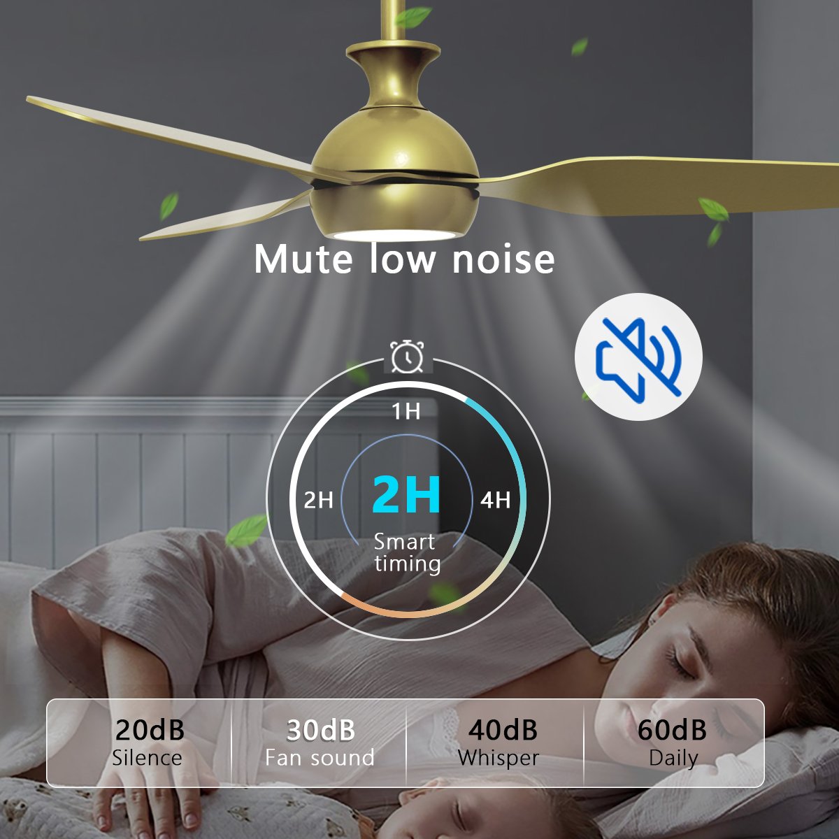 SLYNN Wholesale Fan Light Bedroom Fan with Remote Control No Noise Led Ceiling Fan Light