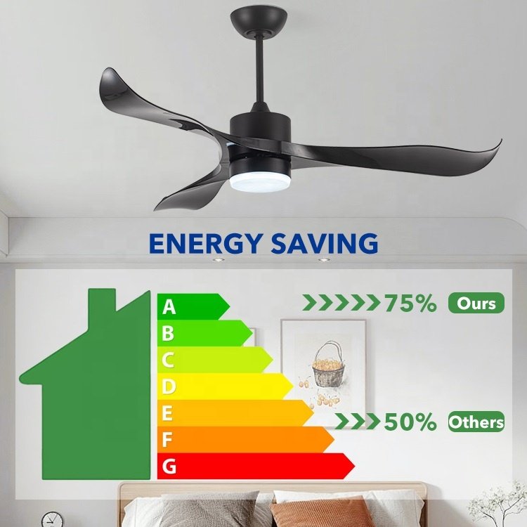 Simple Design CB CE Certified Outdoor Waterproof Rating 52 Inch Remote Control Ceiling Fan With Light
