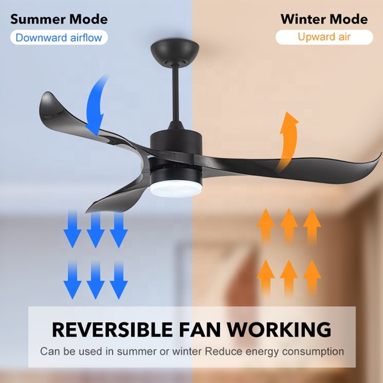 Simple Design CB CE Certified Outdoor Waterproof Rating 52 Inch Remote Control Ceiling Fan With Light