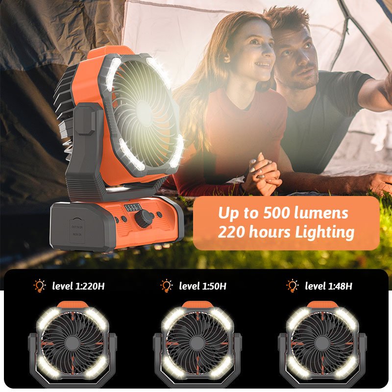 Battery Operated 20000mAh Outdoor Fan Remote Control Camp Ceiling Portable Desktop USB Rechargeable Outdoor Camping Fan