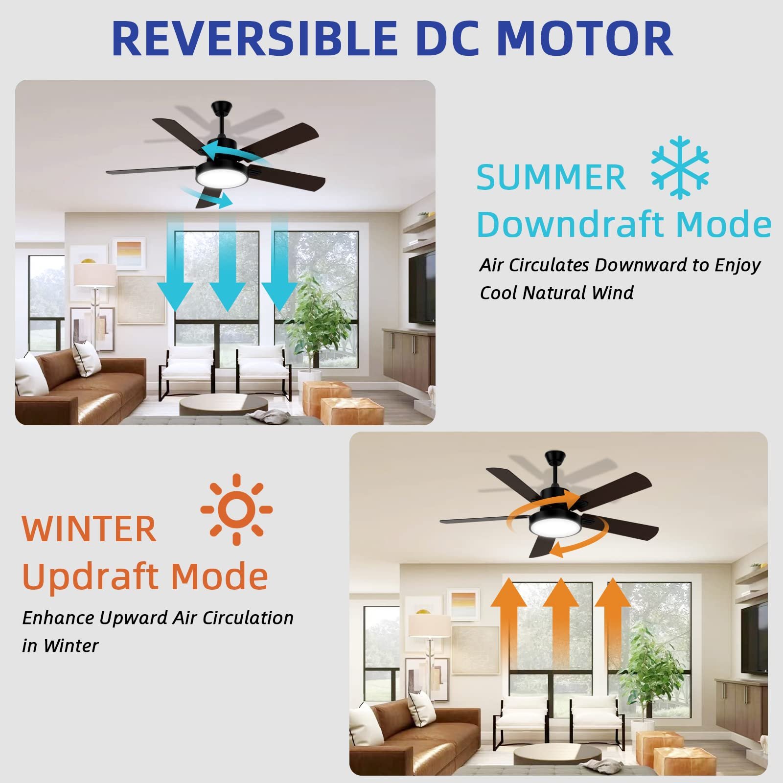 52" Modern Matte Black Ceiling Fan with Light Indoor Outdoor Remote Reversible DC Motor Patios/Farmhouse Ceiling Fan