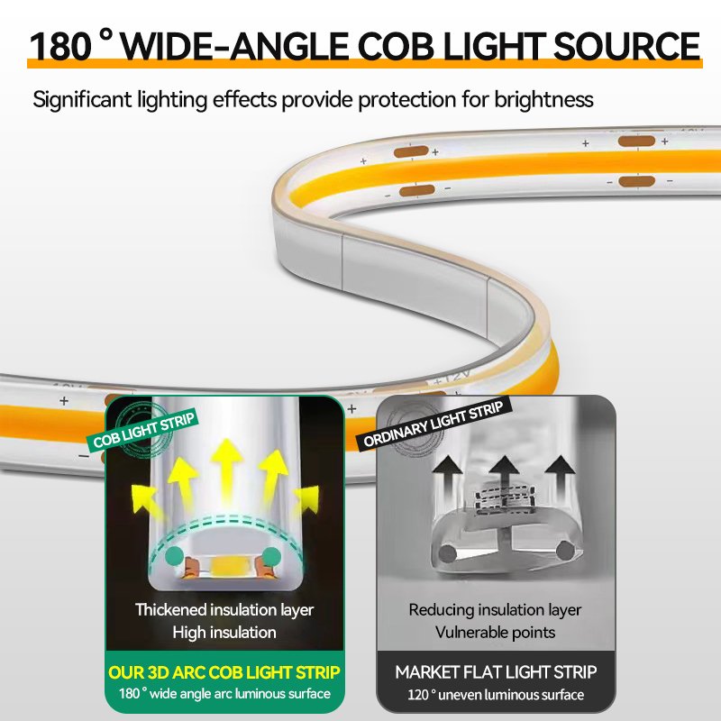 5m exterior solar 12V 24V Solar neon light strip car bright smd kit set waterproof pixel wide neon cob led strip light