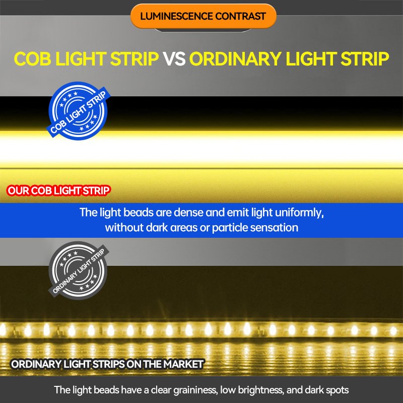 5m exterior solar 12V 24V Solar neon light strip car bright smd kit set waterproof pixel wide neon cob led strip light