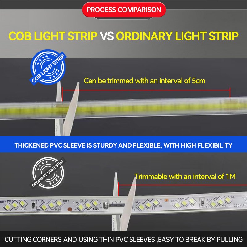 5m exterior solar 12V 24V Solar neon light strip car bright smd kit set waterproof pixel wide neon cob led strip light