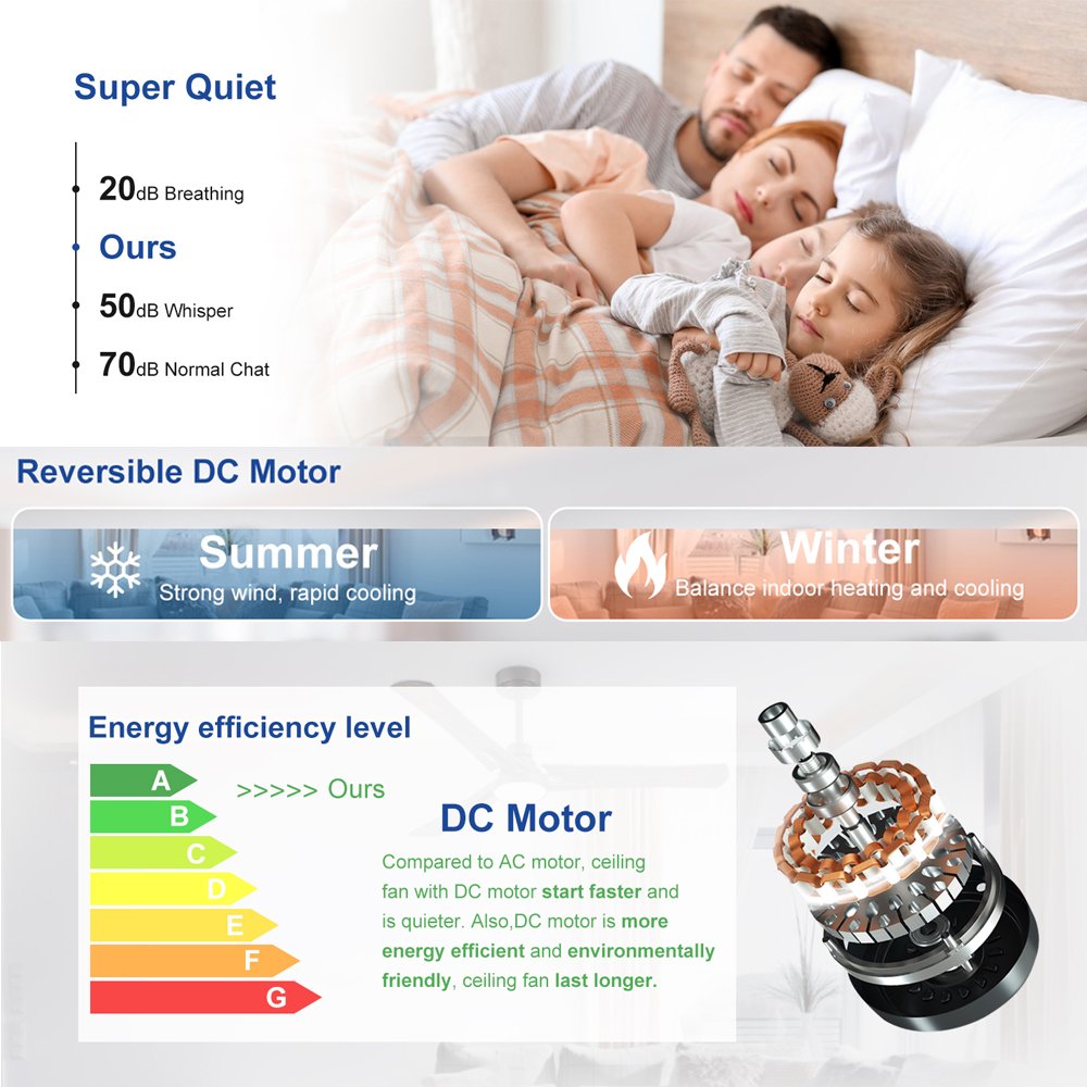 52 Inch Semi-Flush Mount Hugger Ceiling Fan with LED Light and 5 Aluminum Blades - Modern, Quiet, Energy-Efficient