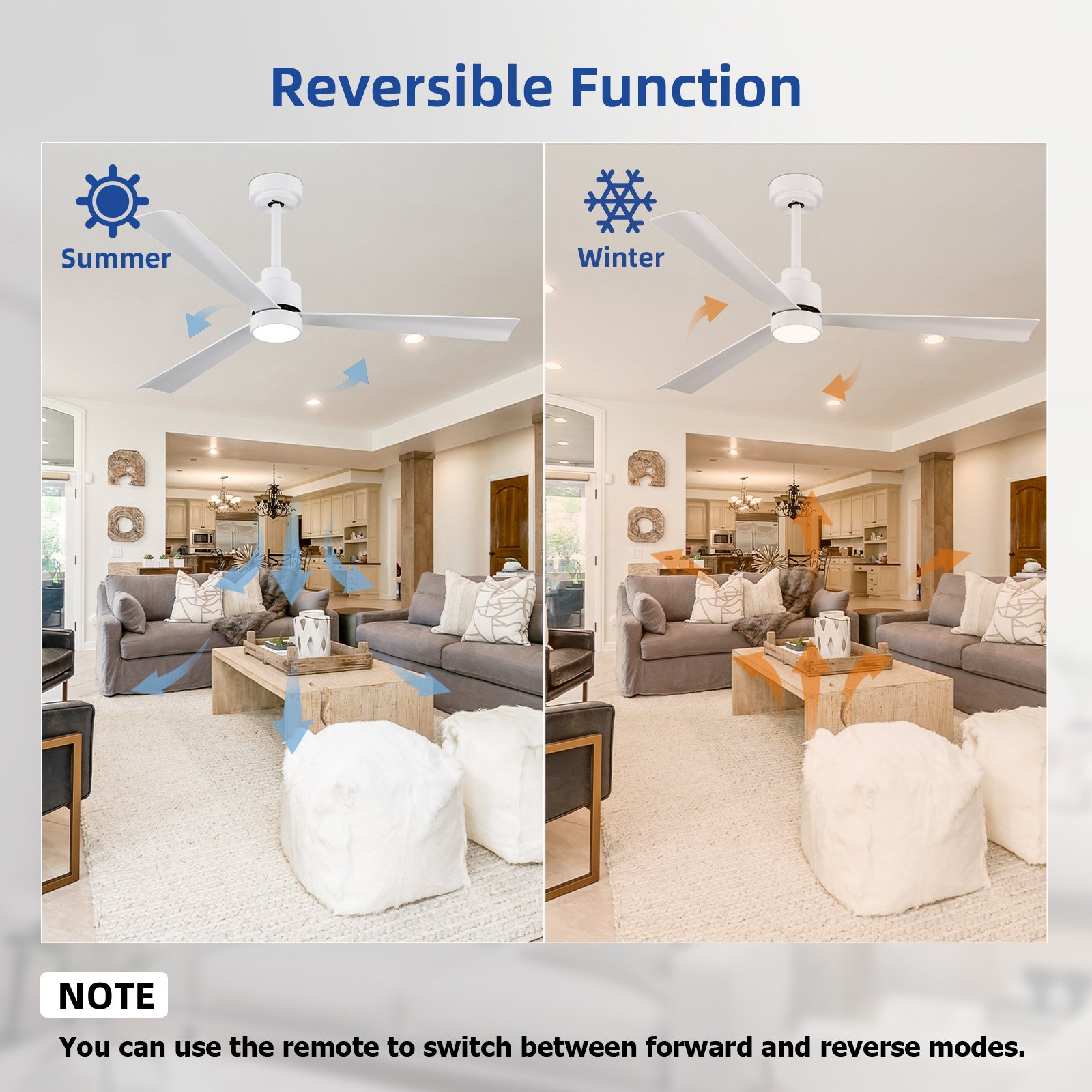 52 inch Ceiling Fan 3 ABS Blades with/without Light 6 Speeds Remote Control DC Motor Memory Function Indoor Outdoor Ceiling Fan
