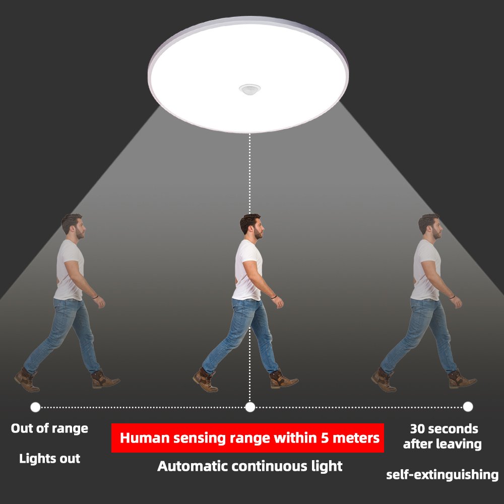 18W Sensor Ceiling Light Modern Design Indoor/Outdoor IP65 Microwave Motion LED Human Body pir Bedroom Surface Mounted Acrylic