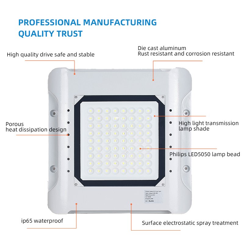 Outdoor waterproof square LED lights, gas stations filling station parking lots ceilings lighting warehouse LED lights