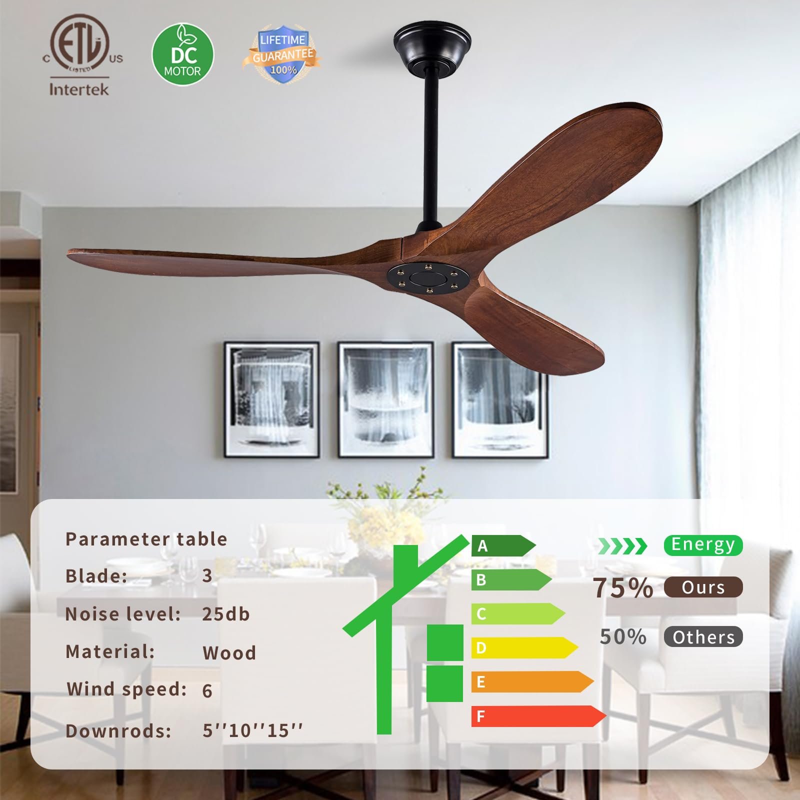 Modern Indoor Ceiling Fan No Light 52" Retro Wood 3 Balsa Reversible Noiseless DC Motor for Restaurant Living Room Ceiling Fans