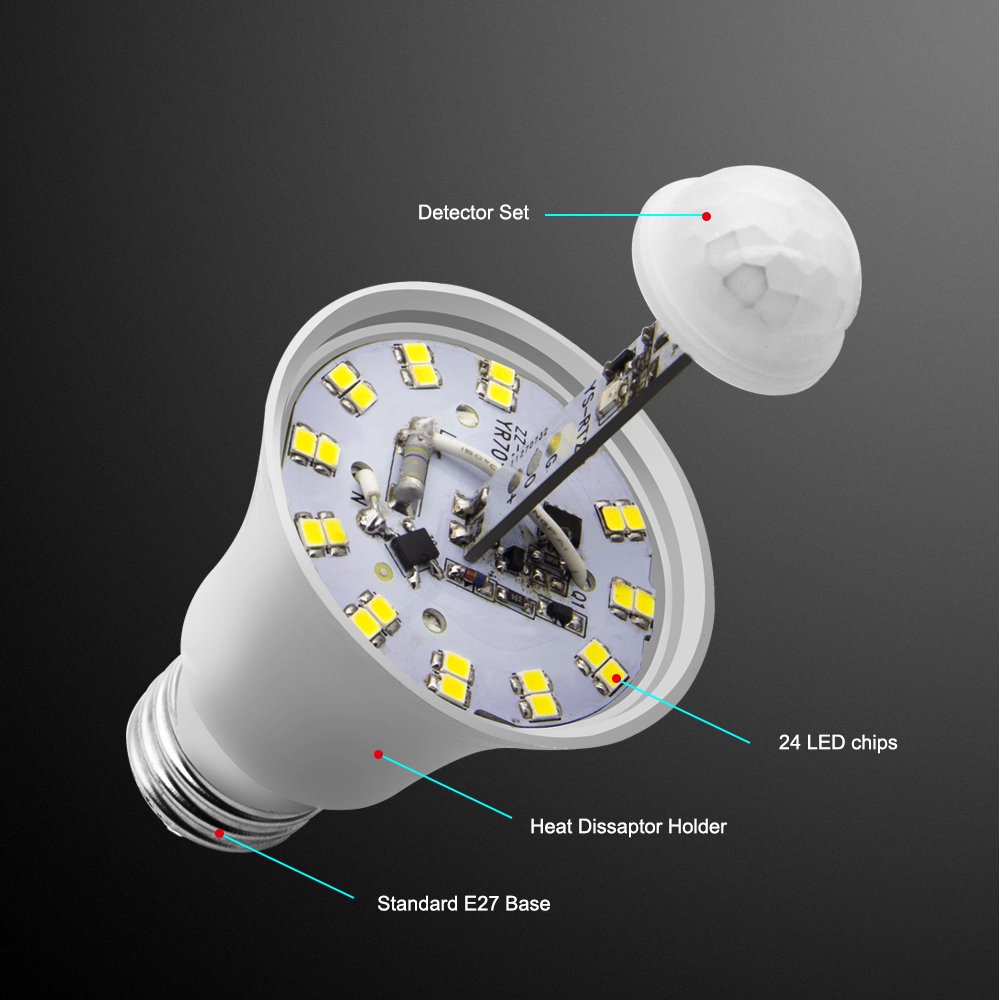Energy Saving 12W PIR Motion Sensor Light Day Light Lighting Outdoor and Indoor