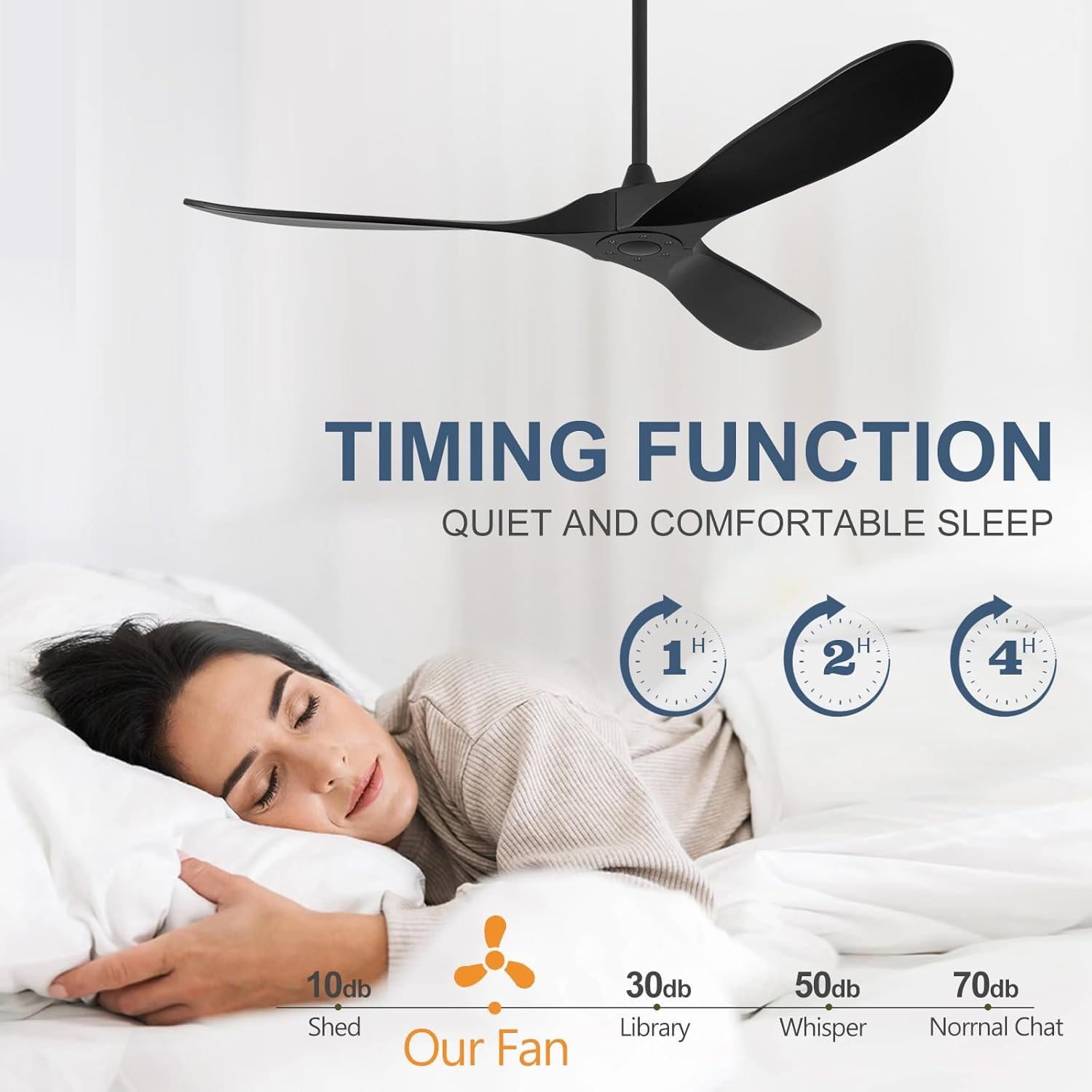 Simple Style 70Inch Black 3-Blade Indoor Large Ceiling Fan without Light