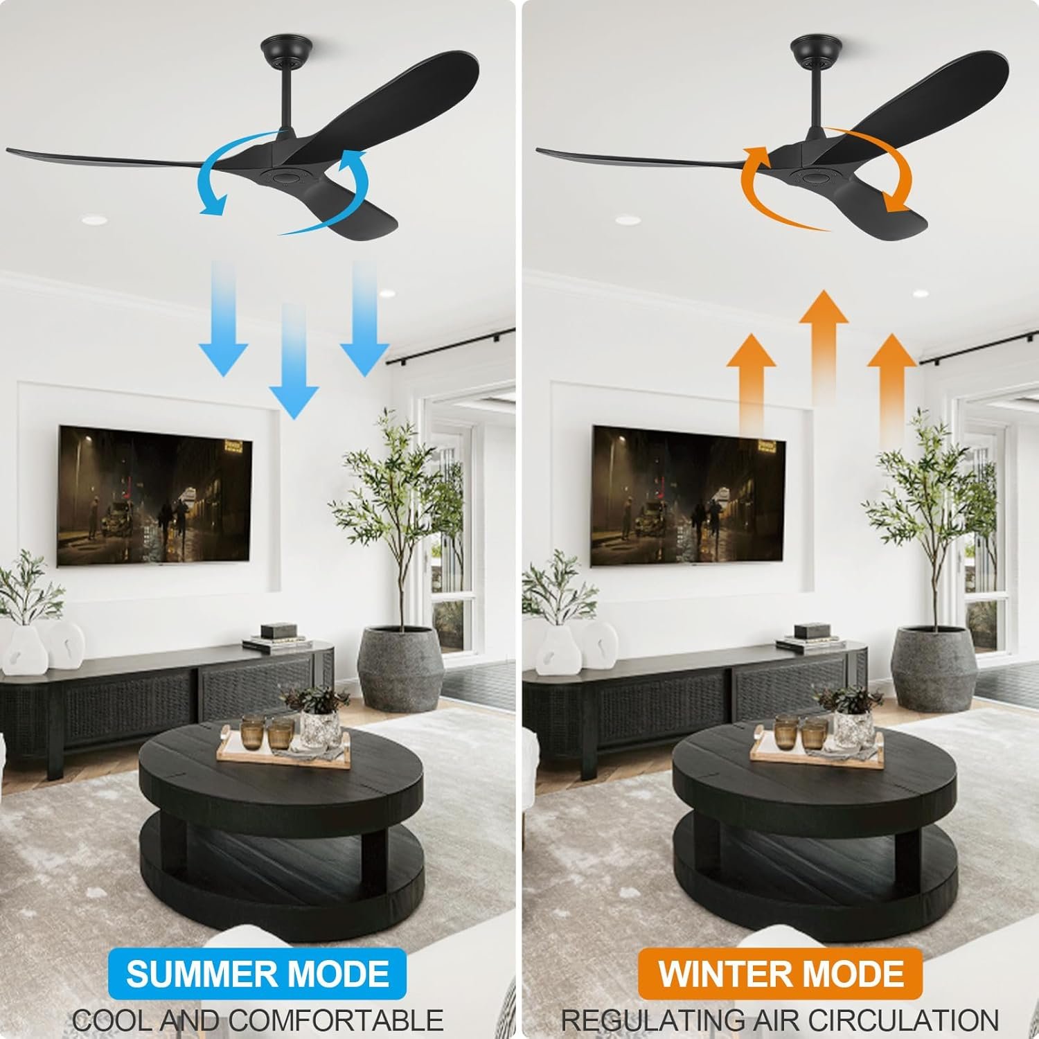 Simple Style 70Inch Black 3-Blade Indoor Large Ceiling Fan without Light