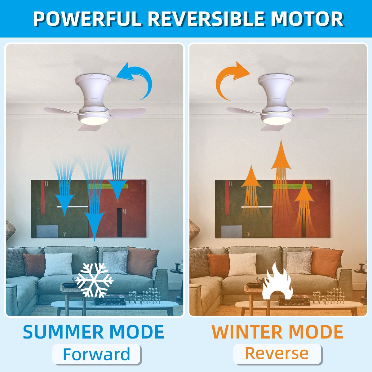 Small Ceiling Fan Light Remote Control For Living Room Bedroom LED Fan Lamps Kitchen Home Decoration