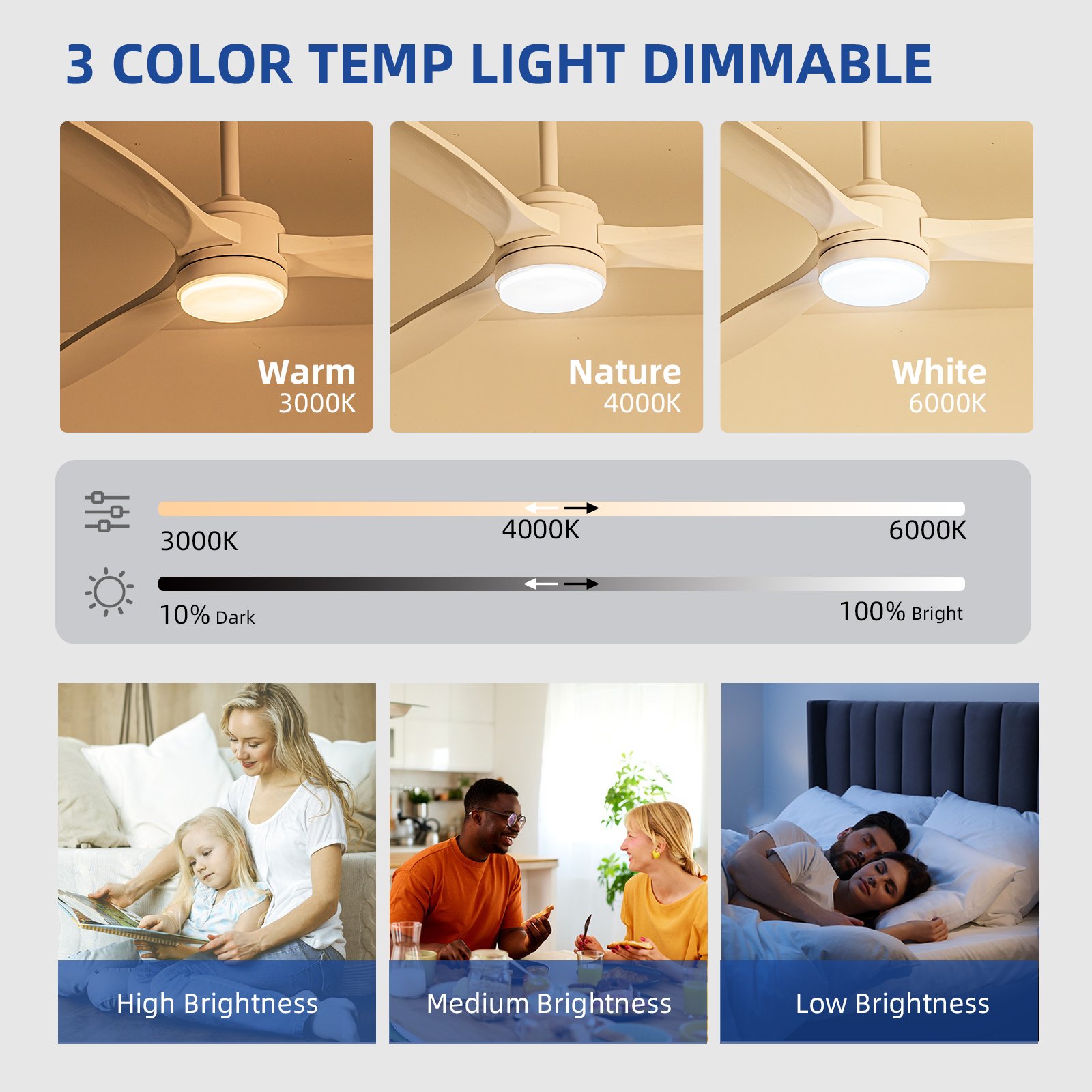 52 Inch Ceiling Fan with Lights and Remote Control, 3 Wood Blades Large Indoor Outdoor Fans for Living Rome Patios with DC Motor