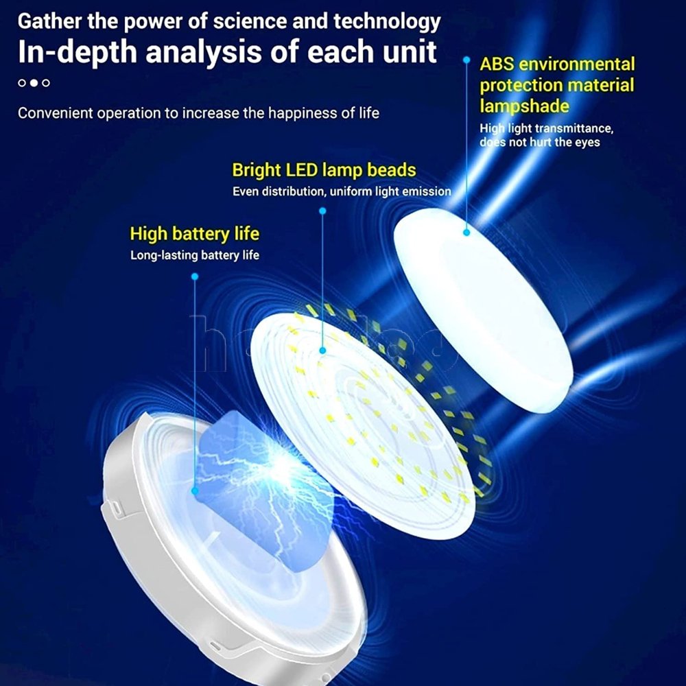 Hotsale Led Solar Light Outdoor Waterproof IP65 Hofoled Solar Powered Remote Control Indoor Solar Ceiling Light Living Room Home