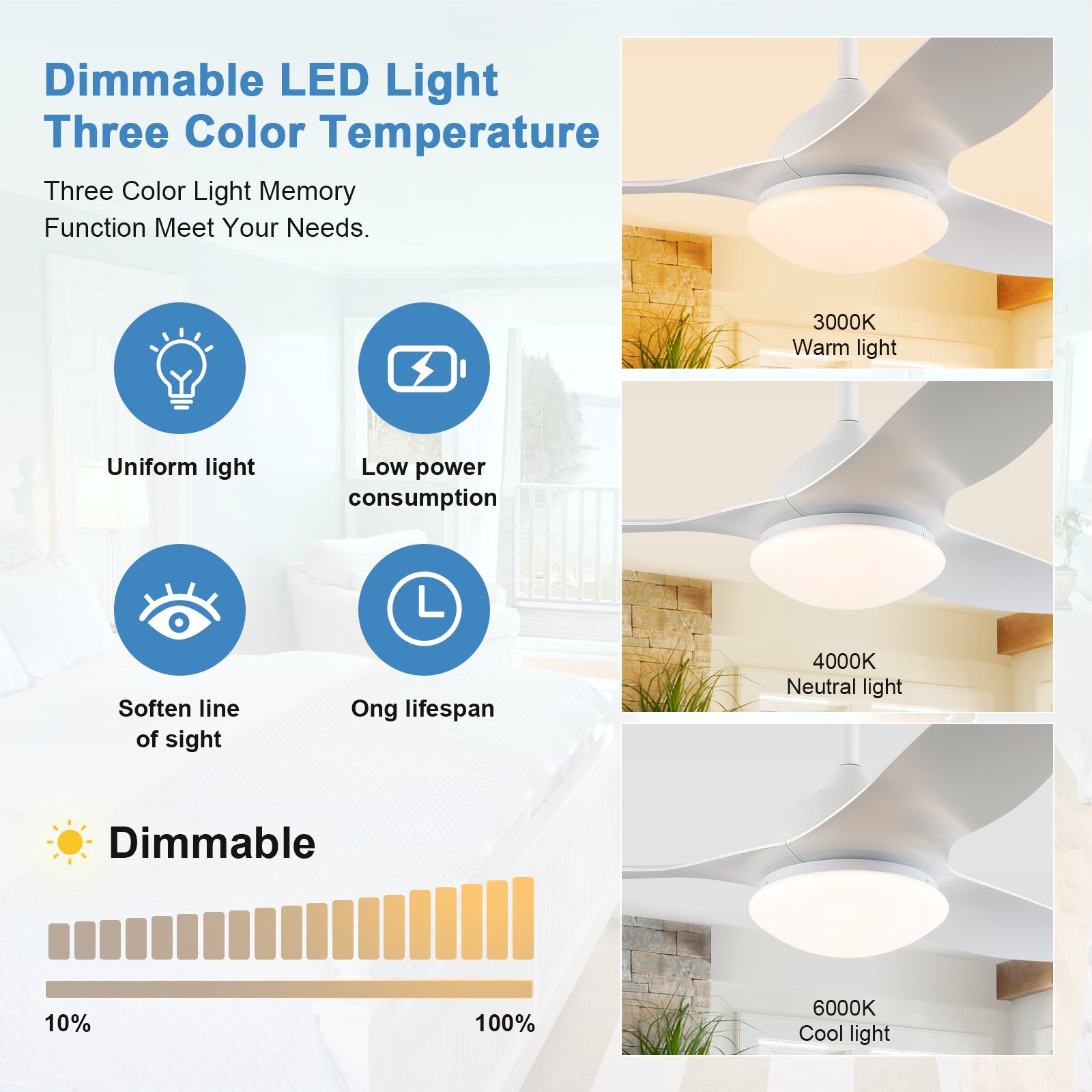 High Quality Home Living Room 52inch Smart Remote Control Reversible Dc Motor LED Ceiling Fan With Light