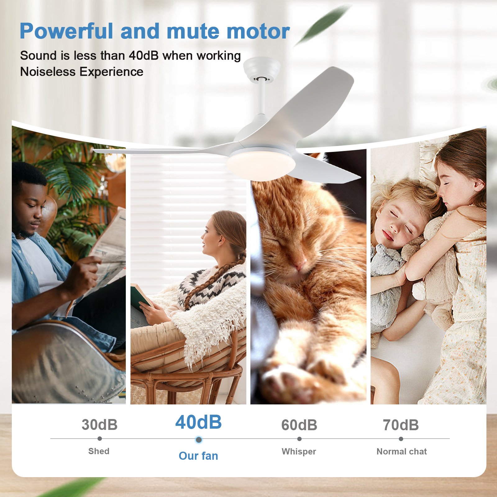 High Quality Home Living Room 52inch Smart Remote Control Reversible Dc Motor LED Ceiling Fan With Light