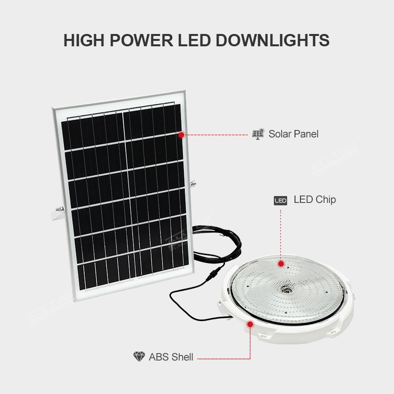 Modern Home Indoor Concise Design Waterproof Outdoor Ip65 ABS 30W 50W 80W 100W 150W Round Led Solar Ceiling Light