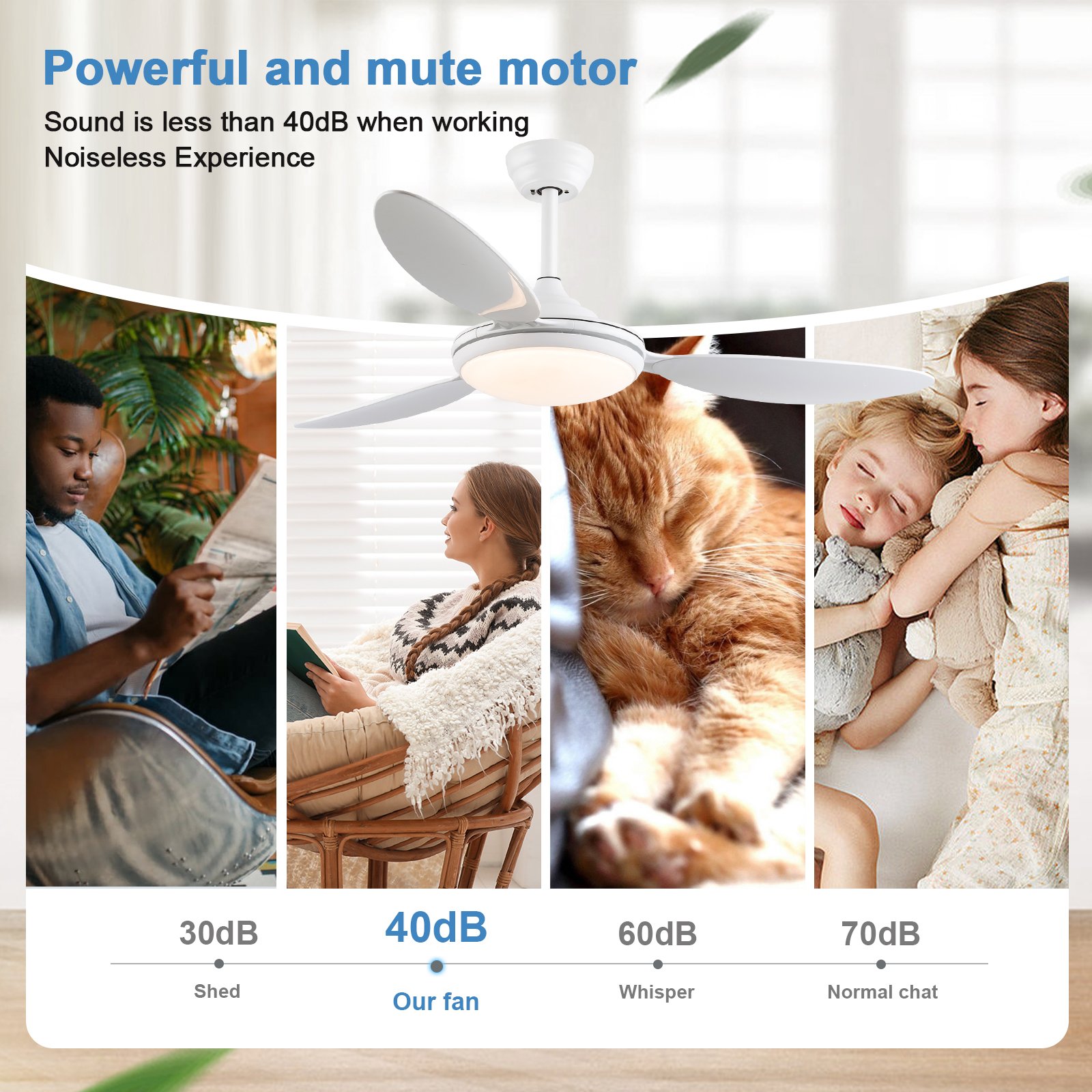 52-Inch Black Nordic Simple Modern Ceiling Fan with Light and Remote Dimmable Noiseless Indoor/Outdoor Ceiling Fan