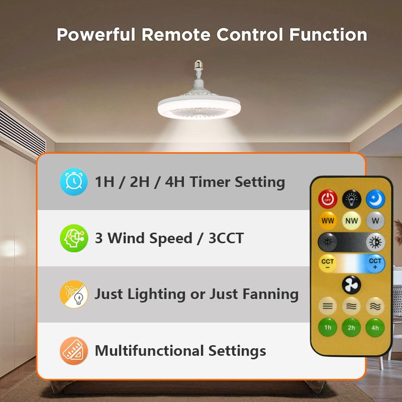 XinHua AC 85V~265V led 40w socket ceiling fan with socket light fan extension outdoor ceiling fan with light with e27 socket