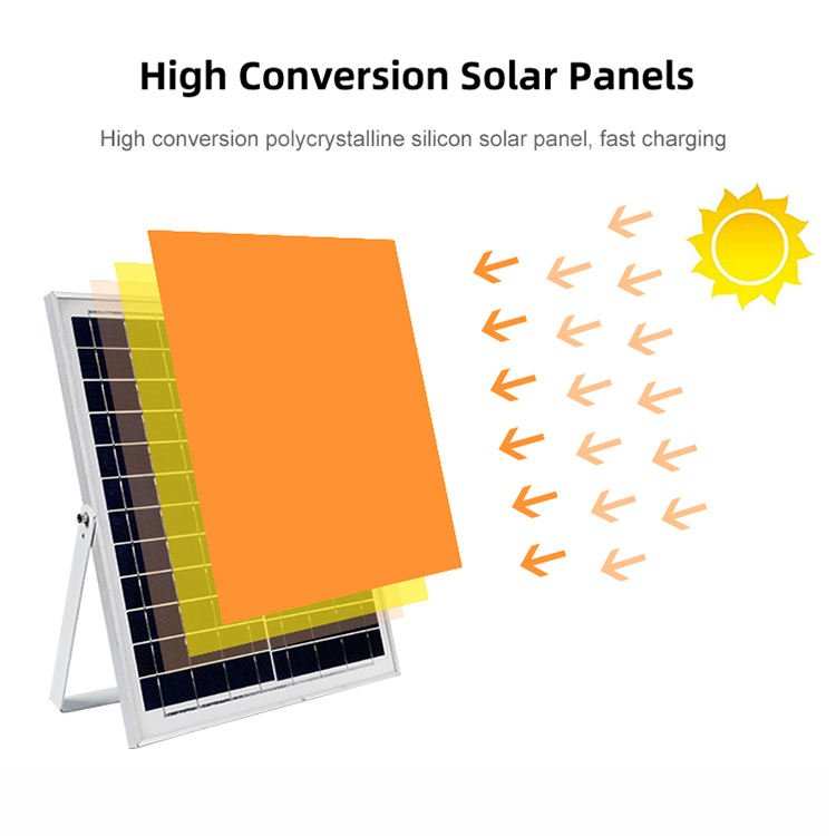 Waterproof Ip65 Outdoor Garden Indoor 50W 100W 150W 200W 300W Intelligent Solar LED Ceiling Light With Remote Control
