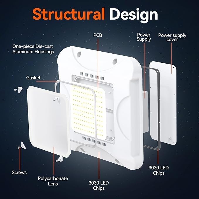150W LED Canopy Light Fixture HID/HPS Replacement Shop Lamp IP65 Waterproof Outdoor Light for Gas Station Warehouse Light