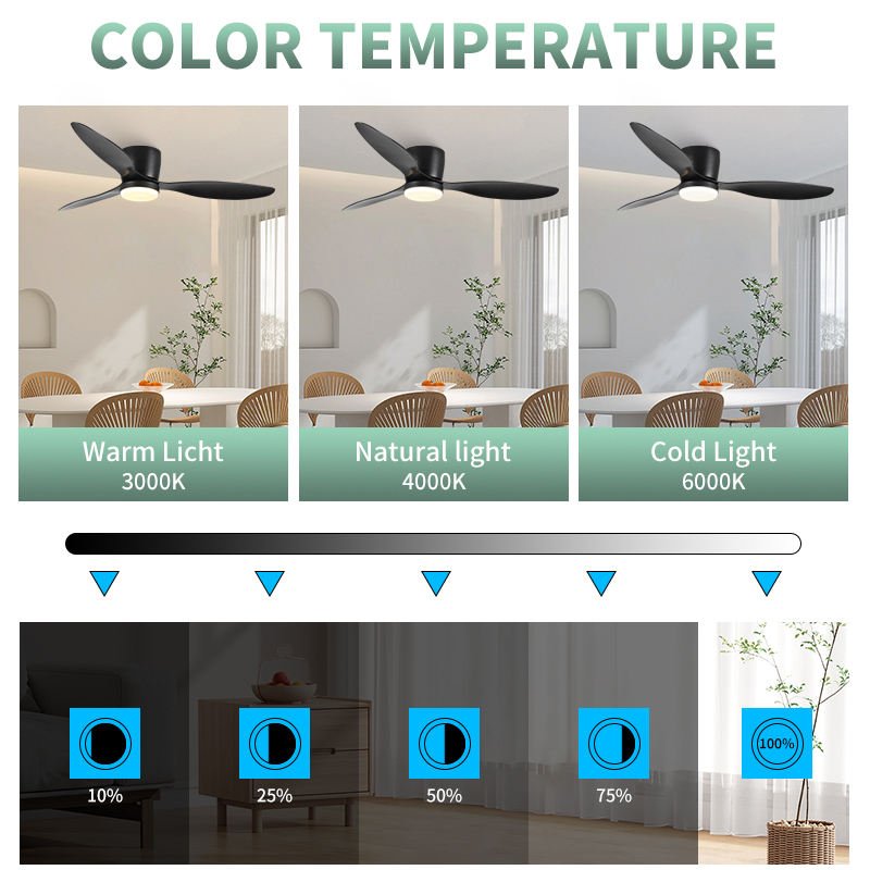 22W 3CCT Dimmable LED Light Noiseless DC Motor & 3 Reversible Blades Black 42'' 6 Speeds Indoor Outdoor Ceiling Fans