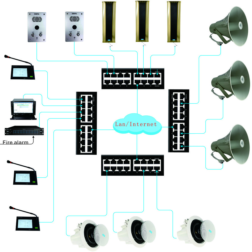 Outdoor column speaker 20W-30W-40W to 120W. Built-in power amplifier and network audio playback decoder