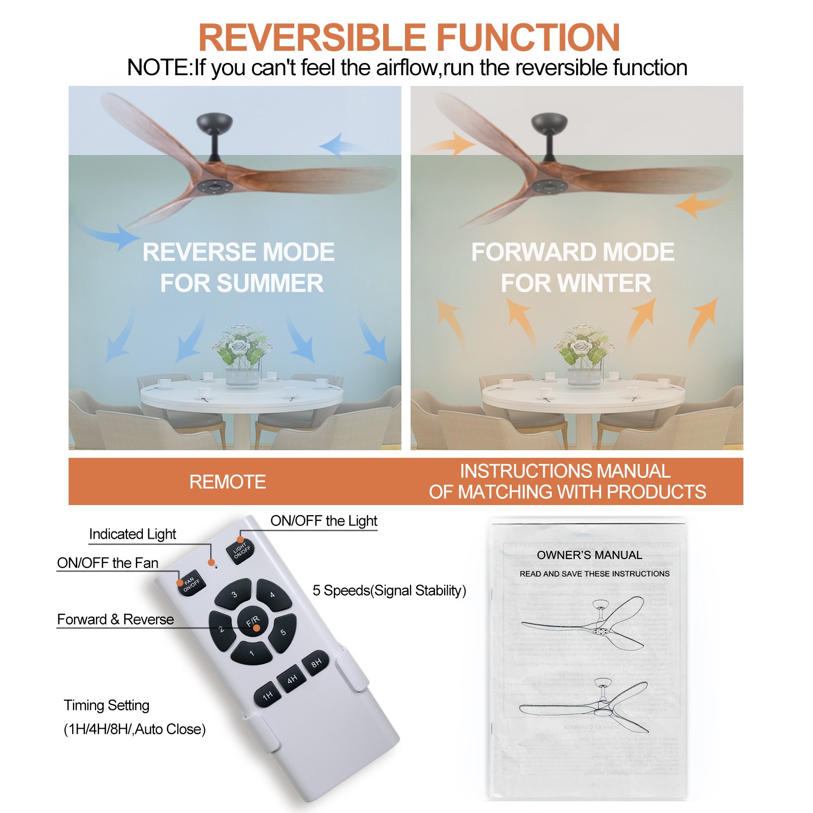 Solid Wood 60 inch Ceiling Fan Without Light, 3 Wood Blades 5 Speeds Control Reversible DC Motor, Ceiling Fan for Indoor Outdoor