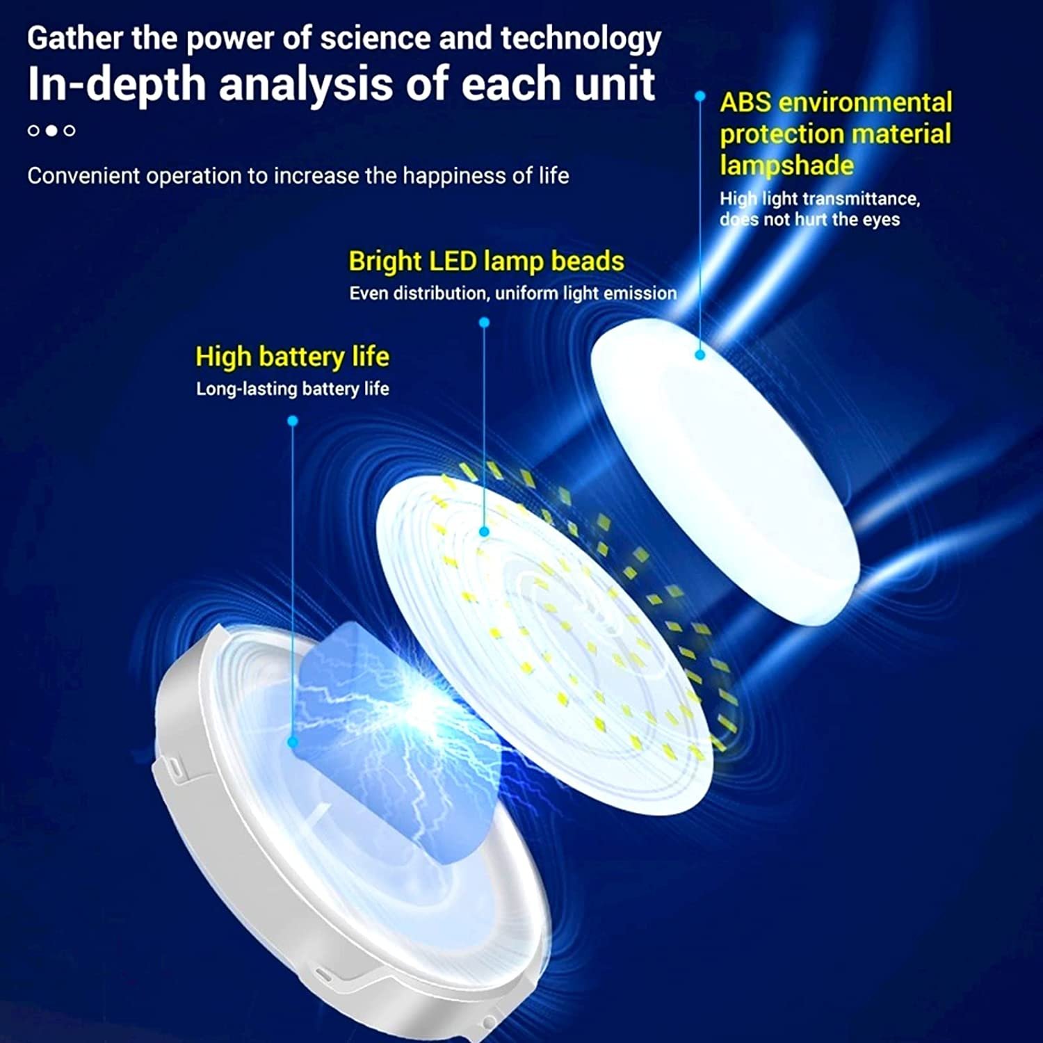 Indoor Outdoor Home Solar Ceiling Light Led Ceiling Lamp Pendant Light Remote Control Solar Led Ceiling Panel Light