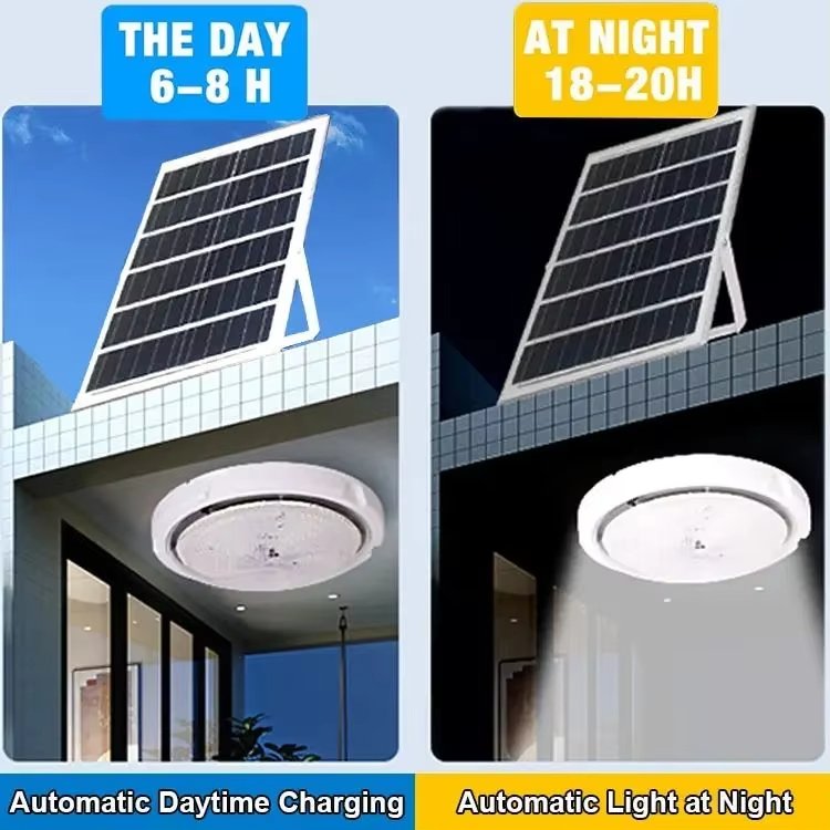 Solar Indoor Ceiling Light With Remote Control Solar Light Lamp And Solar Panel And Solar Bracket For 20w 40w home house