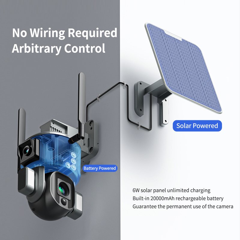 VESAFE Y5 360 Degree PTZ Solar Camera Wifi 20x Optical Zoom Surveillance Outdoor Waterproof Security Wireless Cameras