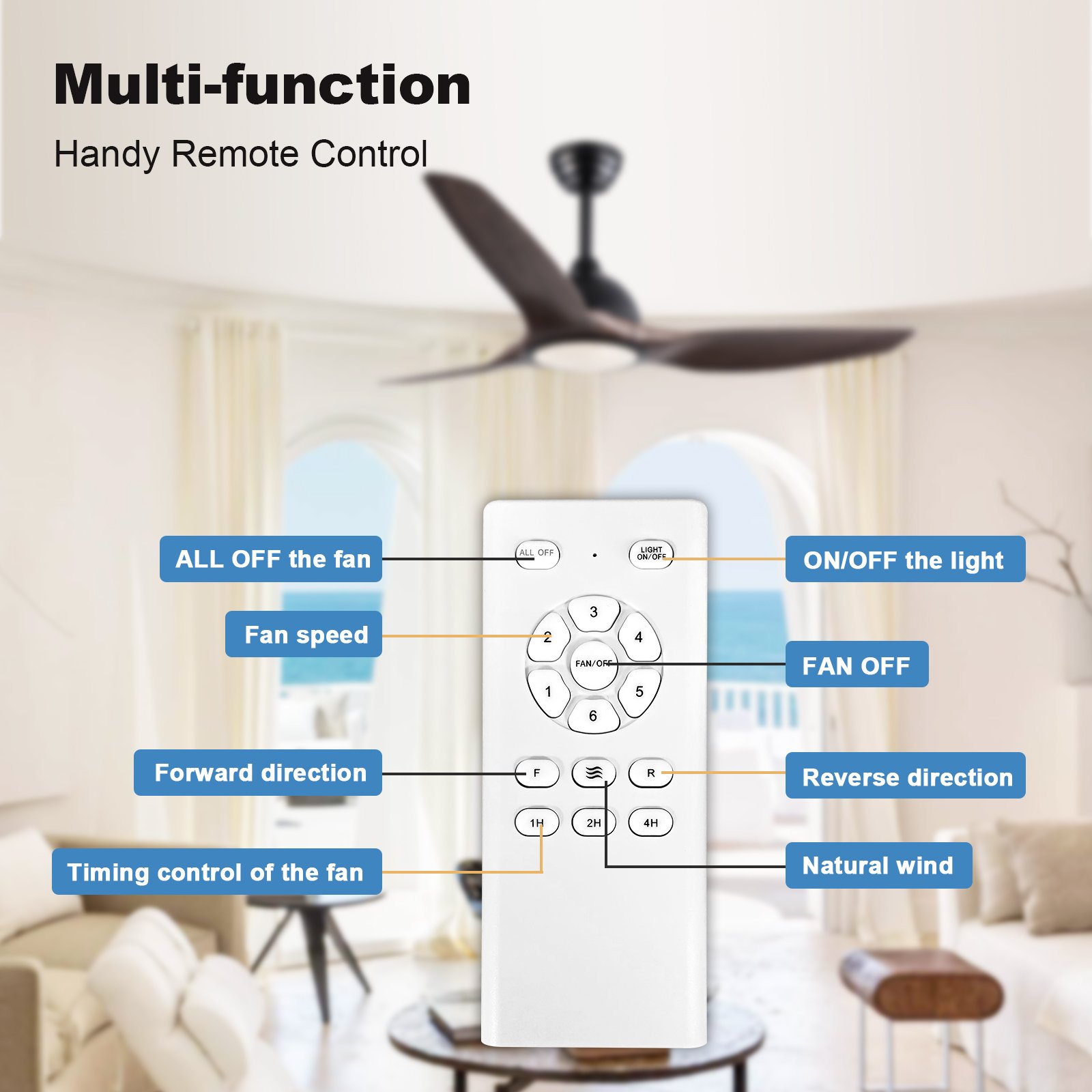 Energy-Saving 52 Inch Ceiling Fan Modern 3 ABS Blade Hotel Home Outdoor Smart Ceiling Fan with Light