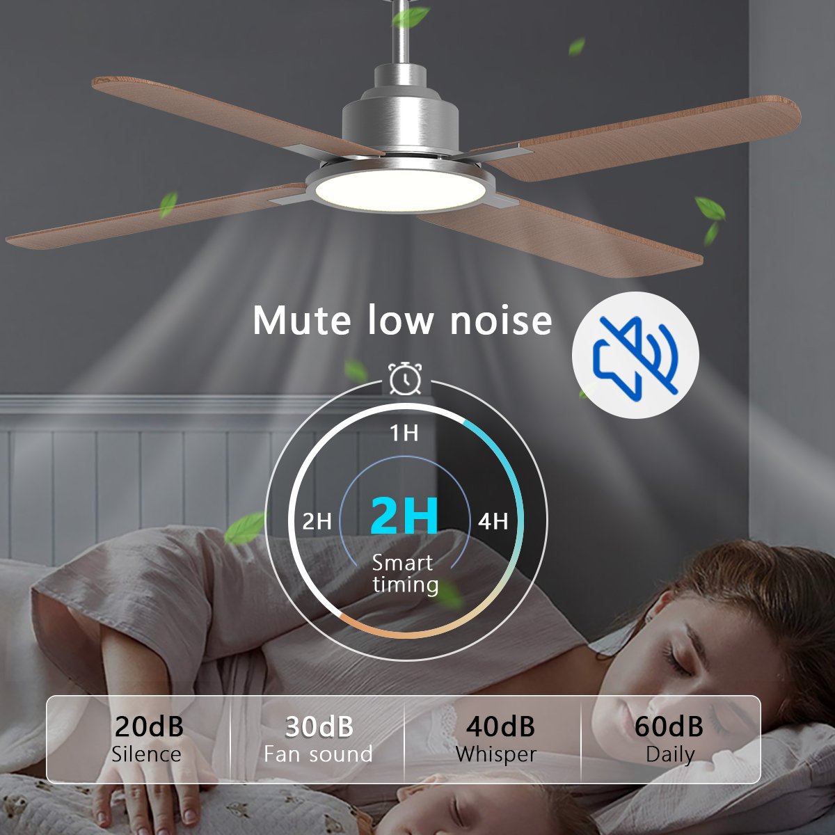 SLYNN 52 inch Ceiling Fans with Lights, Large Air Volume Ceiling Fans with Reversible Quiet DC Motor and Remote