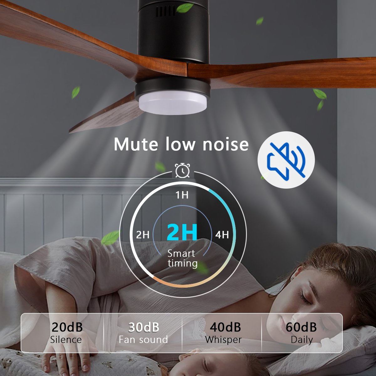 Wooden Fan CCT Dimmable LED Light Noiseless DC Motor & 3 Reversible Blades Black 52'' 6 Speeds Indoor Outdoor Ceiling Fans