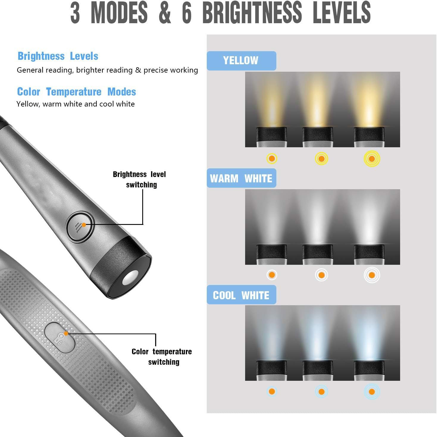 Book Light, 3-Color & 6-Brightness Bendable Neck Light 80-hr Lasting Rechargeable Lamp, Perfect Book Light for Reading