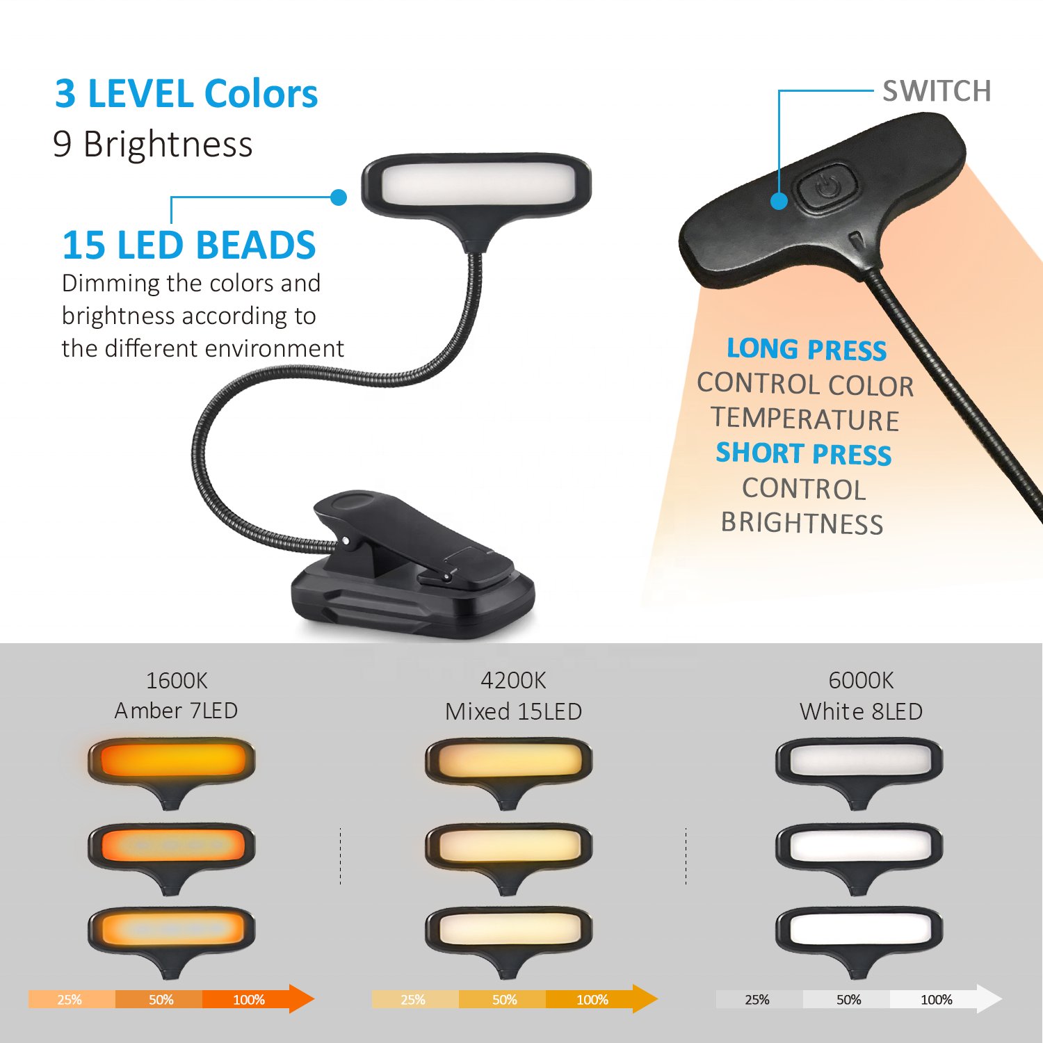 Professional Factory Book Light Night Lamp Book Reading Light
