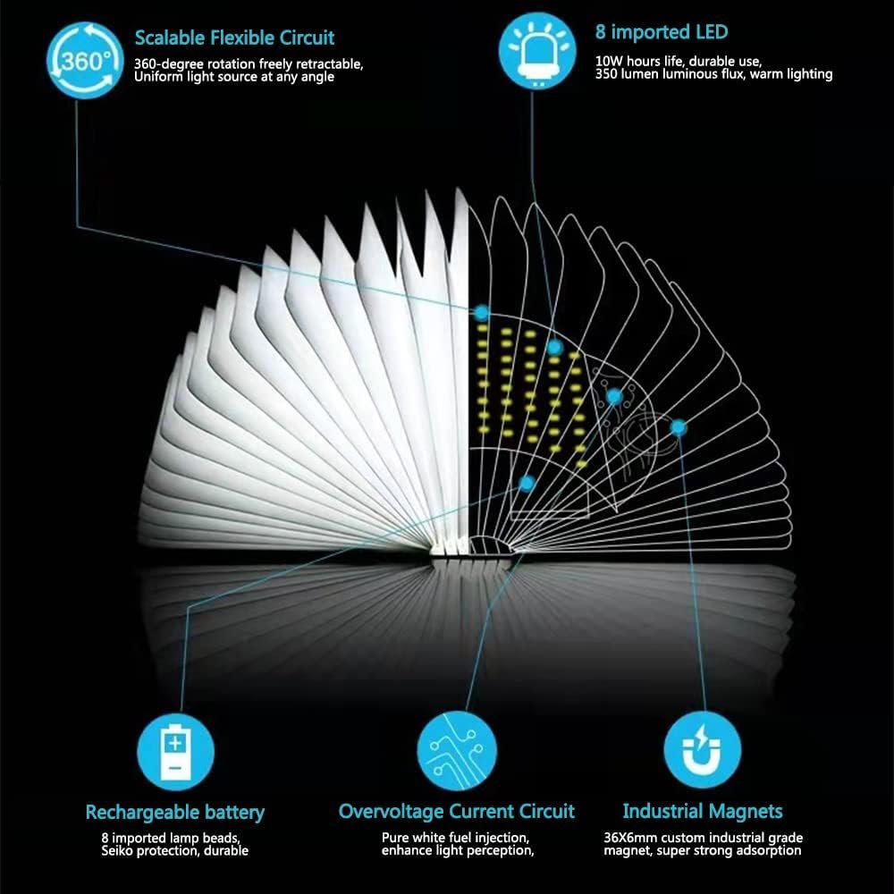Automatic Book Light Novelty Folding Book Lamp 5 Colors Folding Night Light Portable Desk Light