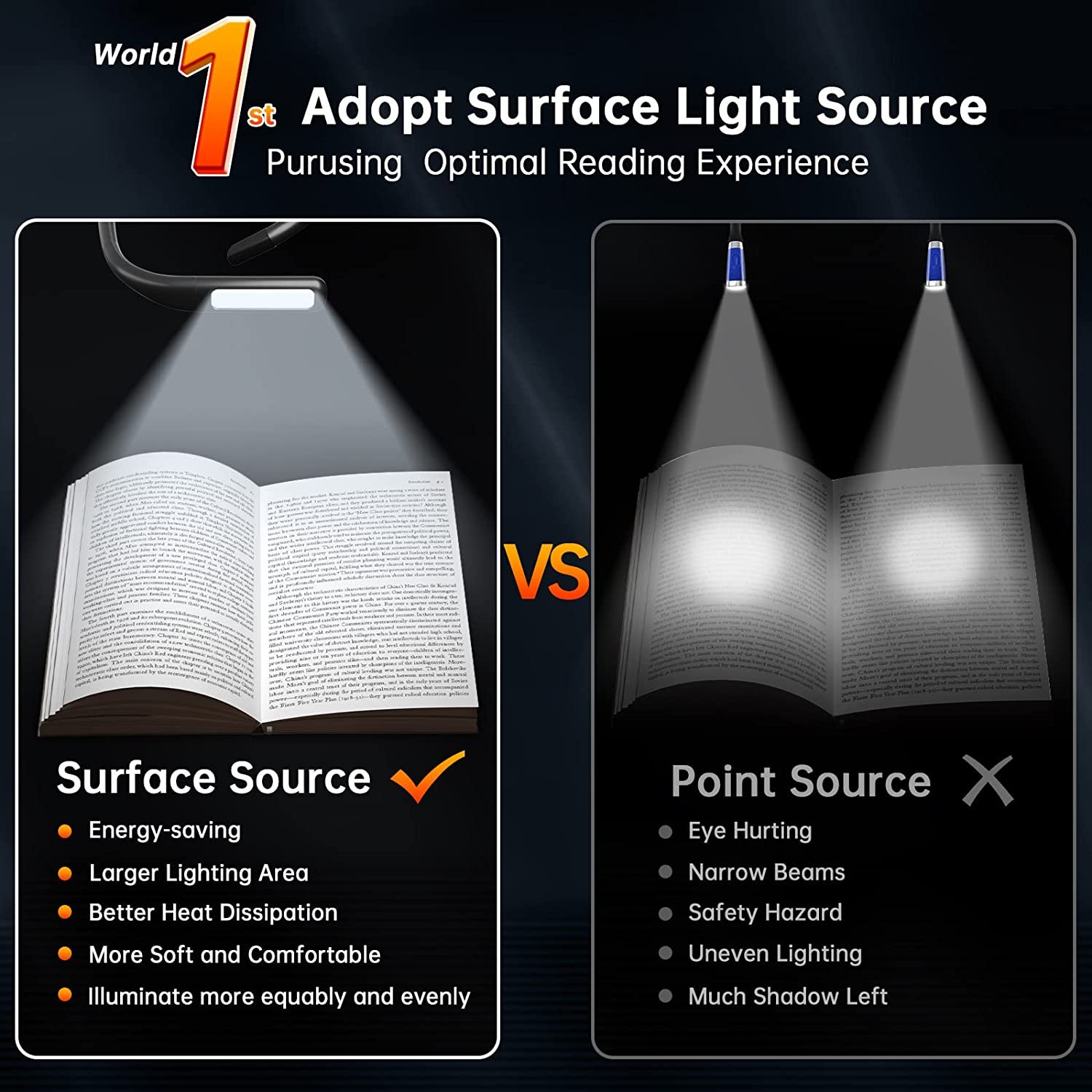 Neck reading light bed reading book light more than 80 hours running time comfortable and flexible suitable for reading knitting