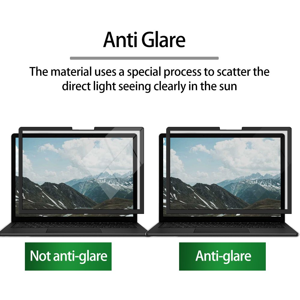 Magnetic Privacy Screen for MacBook Air 13.6 Inch (Released in 2021-2024) Anti Blue Light Protector Screen Filter