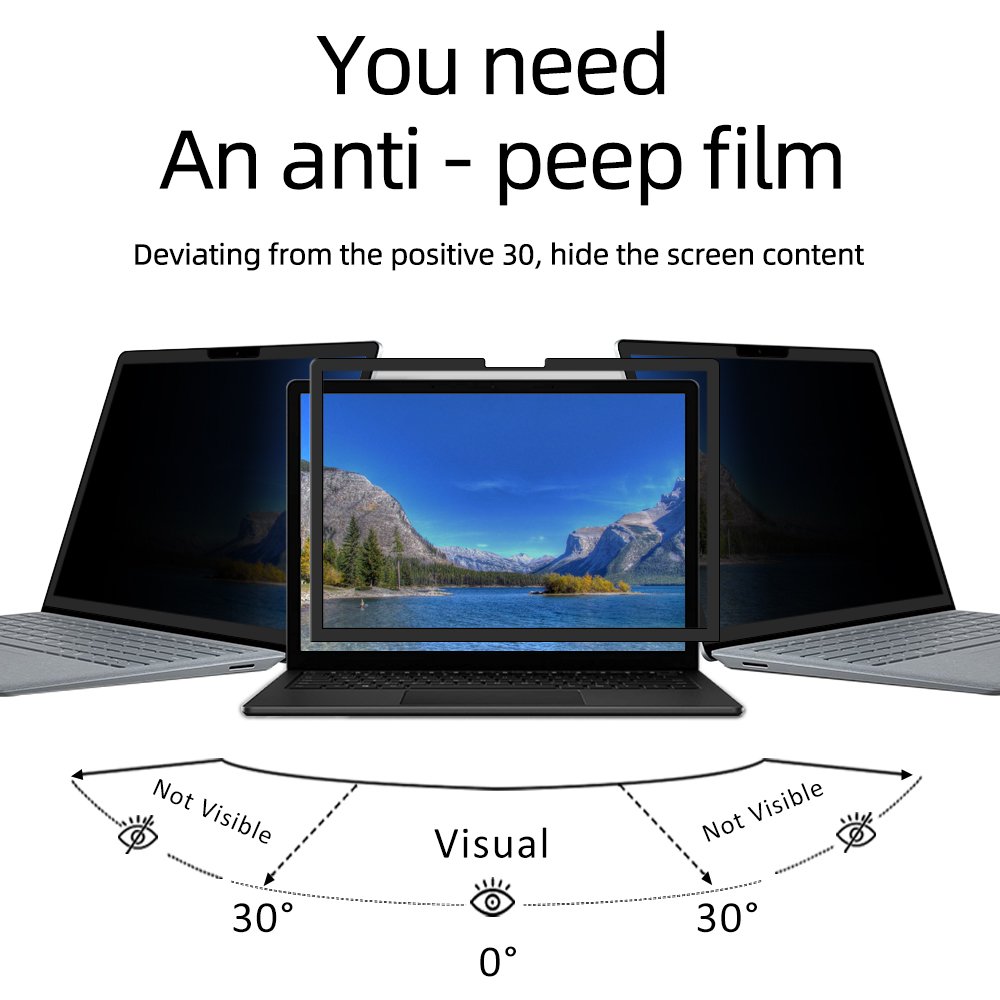 Magnetic Privacy Screen for MacBook Air 13.6 Inch (Released in 2021-2024) Anti Blue Light Protector Screen Filter
